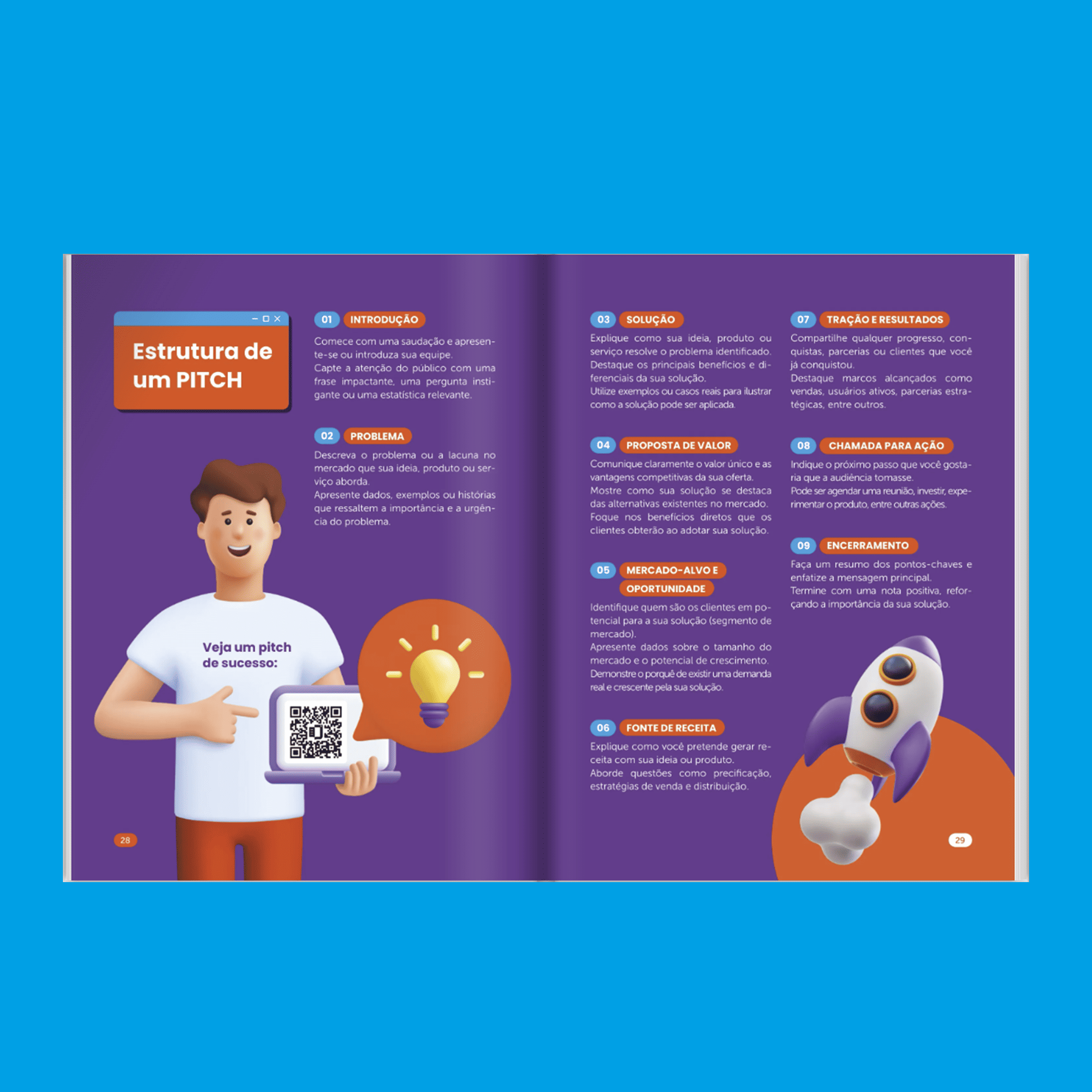 Thumbnail 3 de Coleção EVOLUTION Premium - 15 anos