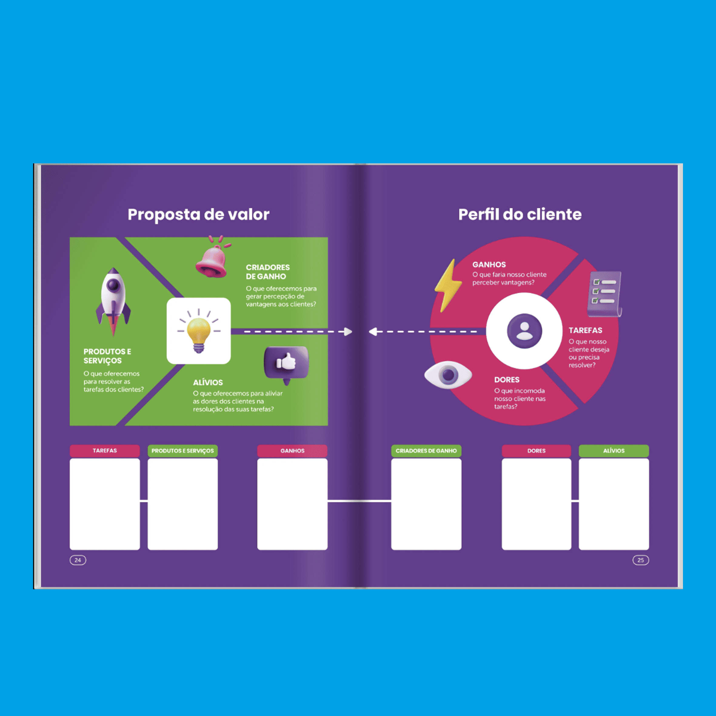 Thumbnail 5 de Coleção EVOLUTION Premium - 15 anos