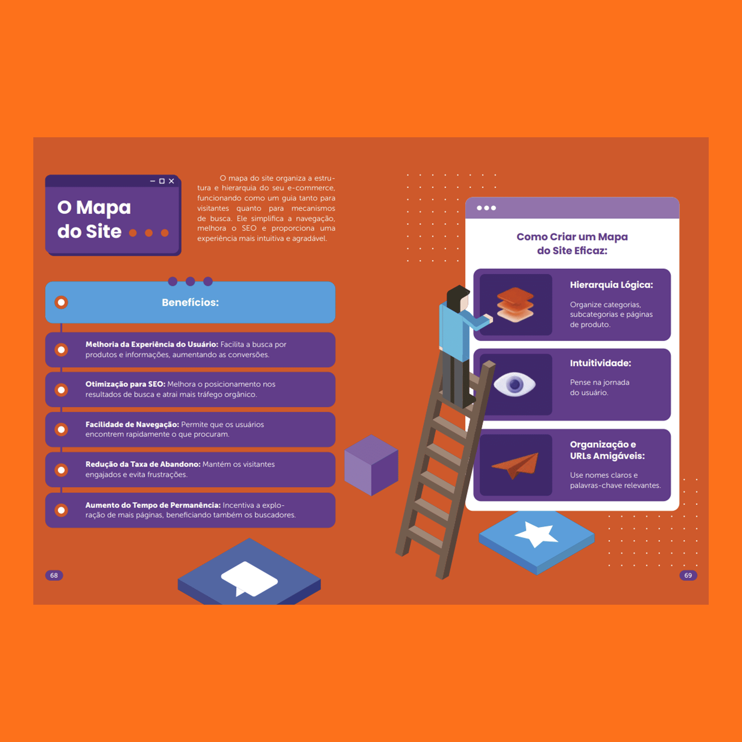 Thumbnail 5 de Coleção IMPULSE Premium - 16 anos