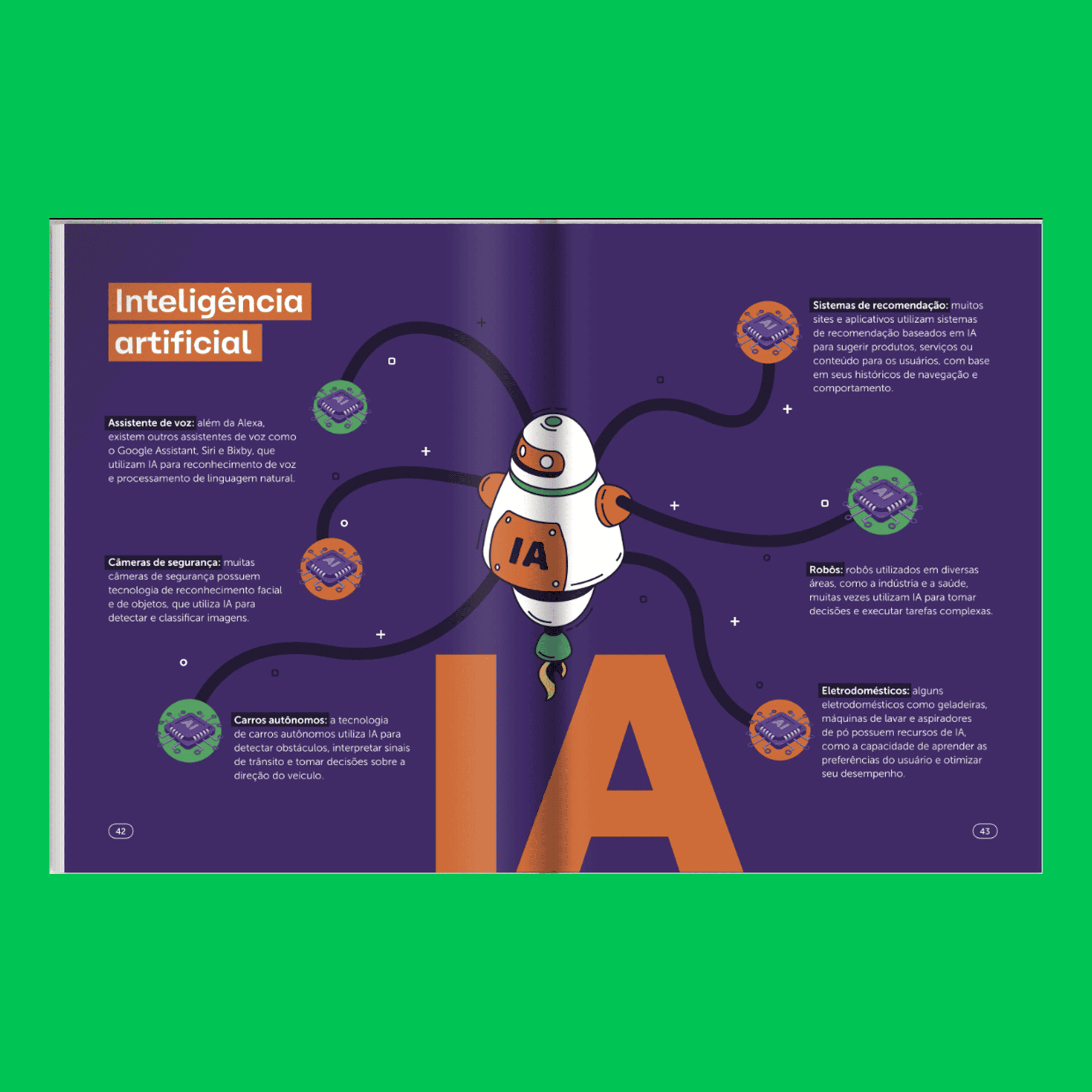 Thumbnail 3 de Coleção INNOVATION Premium - 11 anos